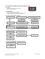 Preview for 17 page of LG 32LT75/76 Service Manual