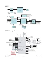 Preview for 24 page of LG 32LT75/76 Service Manual