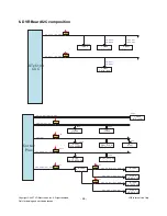 Preview for 26 page of LG 32LT75/76 Service Manual