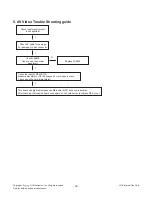 Предварительный просмотр 20 страницы LG 32LT760H Service Manual