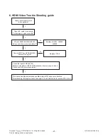 Предварительный просмотр 21 страницы LG 32LT760H Service Manual