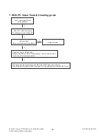 Предварительный просмотр 22 страницы LG 32LT760H Service Manual