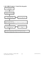 Предварительный просмотр 24 страницы LG 32LT760H Service Manual