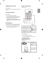 Предварительный просмотр 12 страницы LG 32LU640H.ATR Owner'S Manual