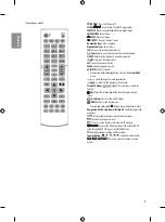 Предварительный просмотр 15 страницы LG 32LU640H.ATR Owner'S Manual