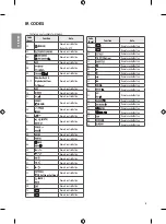 Предварительный просмотр 23 страницы LG 32LU640H.ATR Owner'S Manual