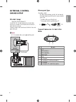 Предварительный просмотр 24 страницы LG 32LU640H.ATR Owner'S Manual