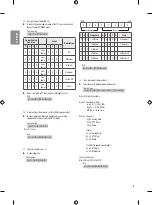 Предварительный просмотр 29 страницы LG 32LU640H.ATR Owner'S Manual