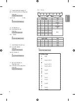 Предварительный просмотр 30 страницы LG 32LU640H.ATR Owner'S Manual