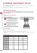 Preview for 17 page of LG 32LV2400 Owner'S Manual