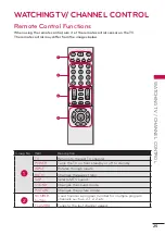 Preview for 26 page of LG 32LV2400 Owner'S Manual