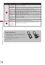 Preview for 27 page of LG 32LV2400 Owner'S Manual