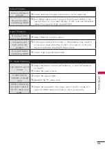 Preview for 44 page of LG 32LV2400 Owner'S Manual