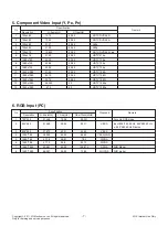 Предварительный просмотр 7 страницы LG 32LV3000 Service Manual