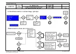 Предварительный просмотр 43 страницы LG 32LV3000 Service Manual