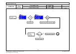 Предварительный просмотр 46 страницы LG 32LV3000 Service Manual