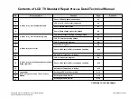 Предварительный просмотр 52 страницы LG 32LV3000 Service Manual