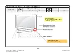 Предварительный просмотр 71 страницы LG 32LV3000 Service Manual