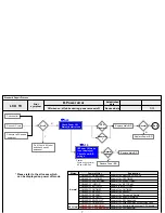 Preview for 44 page of LG 32LV355C Service Manual