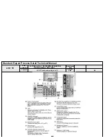 Preview for 53 page of LG 32LV355C Service Manual