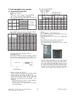 Предварительный просмотр 12 страницы LG 32LV355T Service Manual