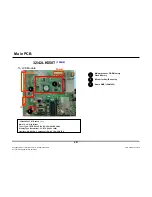 Предварительный просмотр 44 страницы LG 32LV355T Service Manual