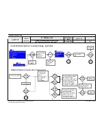 Предварительный просмотр 56 страницы LG 32LV355T Service Manual