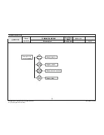 Предварительный просмотр 64 страницы LG 32LV355T Service Manual
