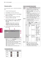 Preview for 64 page of LG 32LV3700-ZA Owner'S Manual