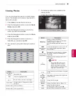 Preview for 69 page of LG 32LV3700-ZA Owner'S Manual