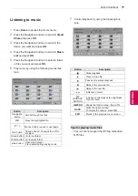 Preview for 71 page of LG 32LV3700-ZA Owner'S Manual