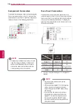 Preview for 114 page of LG 32LV3700-ZA Owner'S Manual