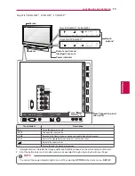 Предварительный просмотр 13 страницы LG 32LV370S-TC Owner'S Manual