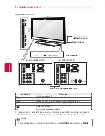 Предварительный просмотр 16 страницы LG 32LV370S-TC Owner'S Manual