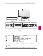 Предварительный просмотр 17 страницы LG 32LV370S-TC Owner'S Manual