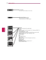 Предварительный просмотр 32 страницы LG 32LV370S-TC Owner'S Manual