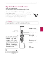 Предварительный просмотр 33 страницы LG 32LV370S-TC Owner'S Manual