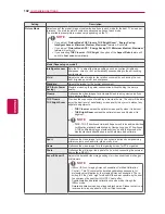 Предварительный просмотр 102 страницы LG 32LV370S-TC Owner'S Manual