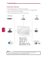 Предварительный просмотр 120 страницы LG 32LV370S-TC Owner'S Manual