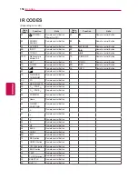 Предварительный просмотр 150 страницы LG 32LV370S-TC Owner'S Manual