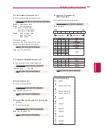 Предварительный просмотр 157 страницы LG 32LV370S-TC Owner'S Manual