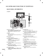 Предварительный просмотр 6 страницы LG 32LV375H-ZA Installation Manual