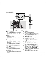 Предварительный просмотр 7 страницы LG 32LV375H-ZA Installation Manual