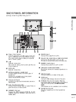 Preview for 19 page of LG 32LV375H-ZA Owner'S Manual