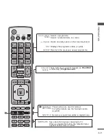 Preview for 25 page of LG 32LV375H-ZA Owner'S Manual