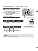 Preview for 31 page of LG 32LV375H-ZA Owner'S Manual