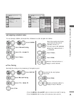 Preview for 51 page of LG 32LV375H-ZA Owner'S Manual