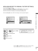 Preview for 65 page of LG 32LV375H-ZA Owner'S Manual