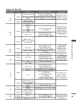 Preview for 69 page of LG 32LV375H-ZA Owner'S Manual