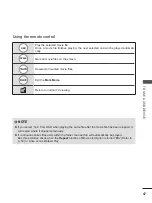 Preview for 73 page of LG 32LV375H-ZA Owner'S Manual